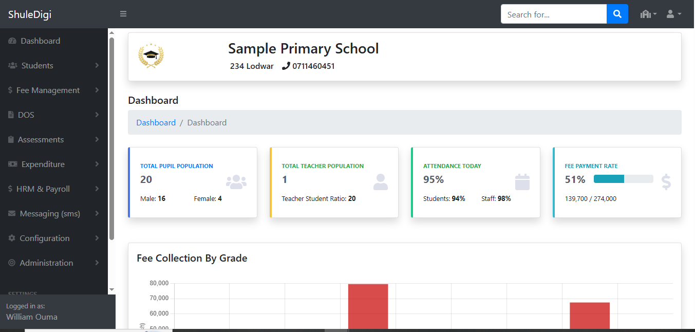 School Management Dashboard